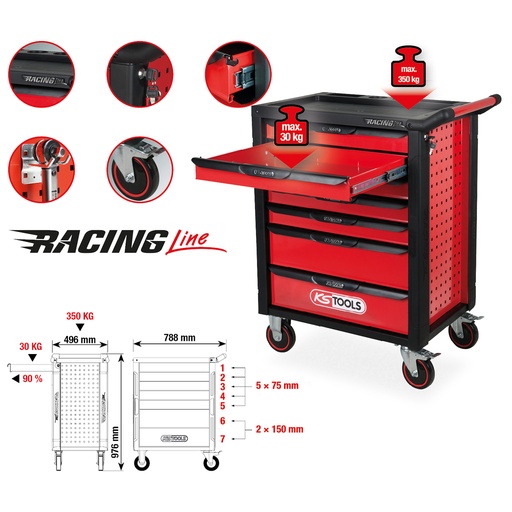 [826.0007] Werkstattwagen RACINGline schwarz/rot mit 7 Schubladen